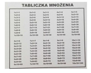 Plan lekcji + tabliczka mnożenia A4 mix 25szt.